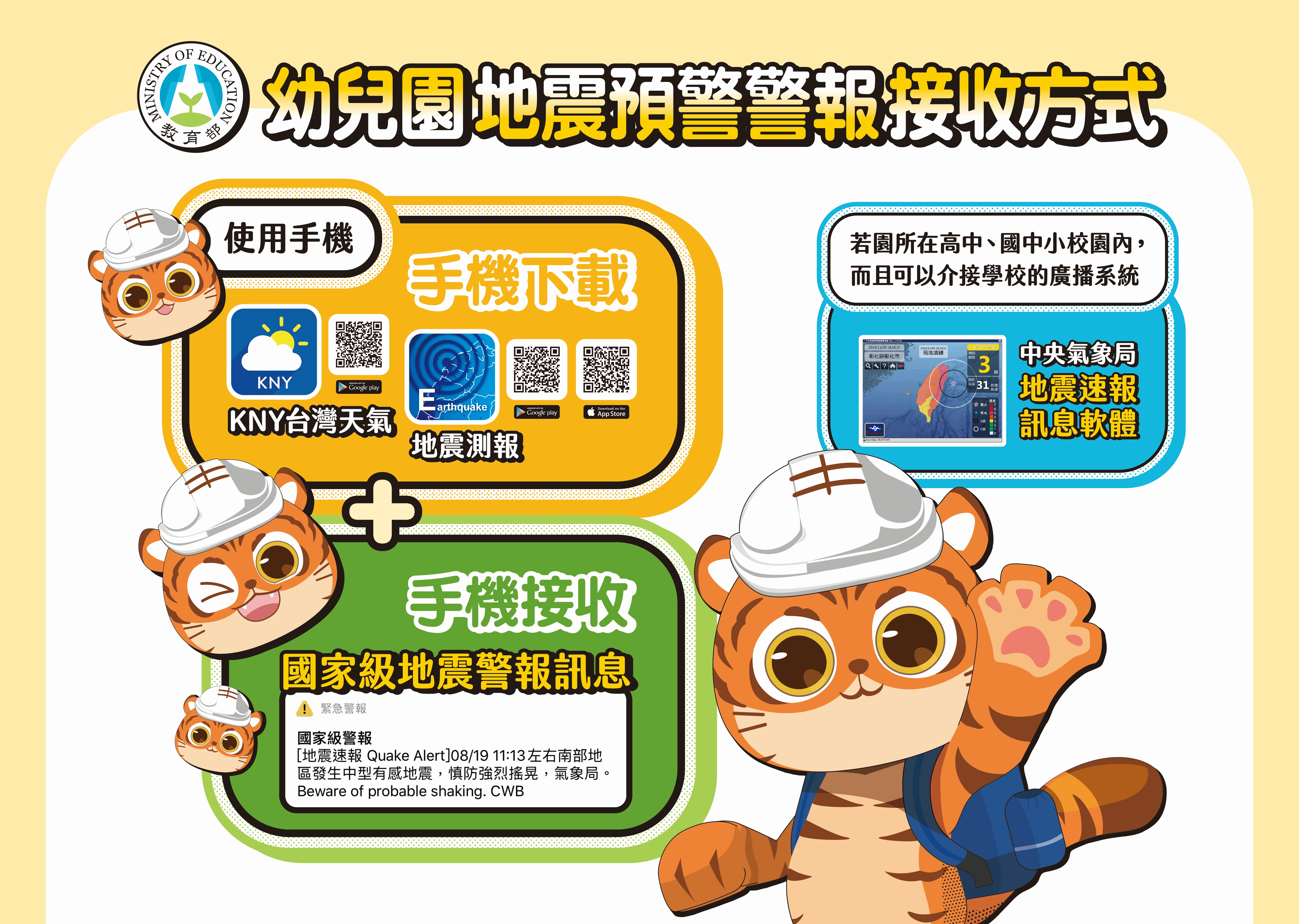 114年國家防災日訂於9月19日(星期五)上午9時21分辦理， 全國高級中等以下學校應至少完成實施計畫「各級學校及幼兒園地震避難掩護演練流程及注意事項」(附件1)之「趴下、掩護、穩住」抗震保命三步驟演練
